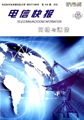 網絡技術研究在電信快報中的探討