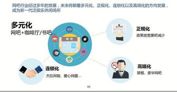 順網科技發布《2015年中國網吧游戲研究報告》 洞悉市場格局，引領技術革新