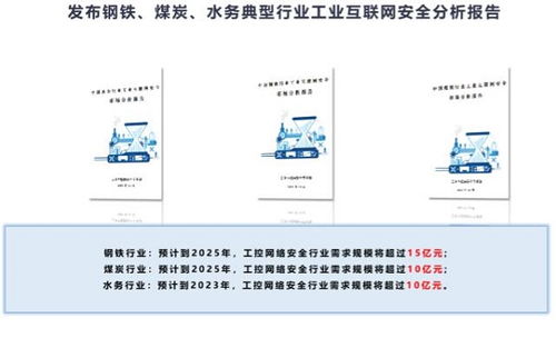 網御星云工業互聯網場景化安全創新系列成果重磅發布，引領行業安全服務新高度